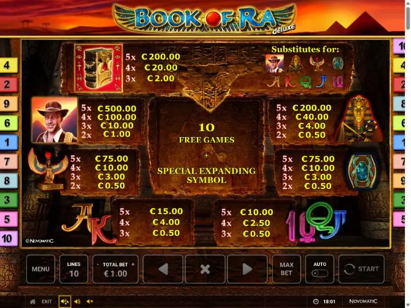 Paytable & Info screen of Book of Ra deluxe at a €1 total bet